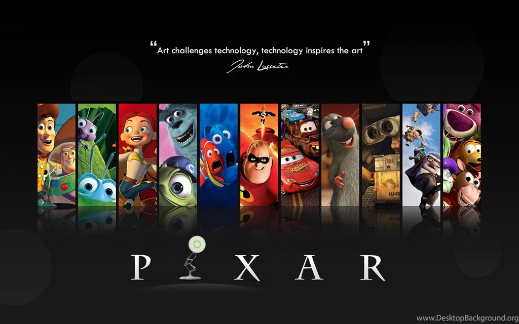 Pixar HD Wallpapers Free HD Wallpapers Download Pixar HD Wallpapers ...