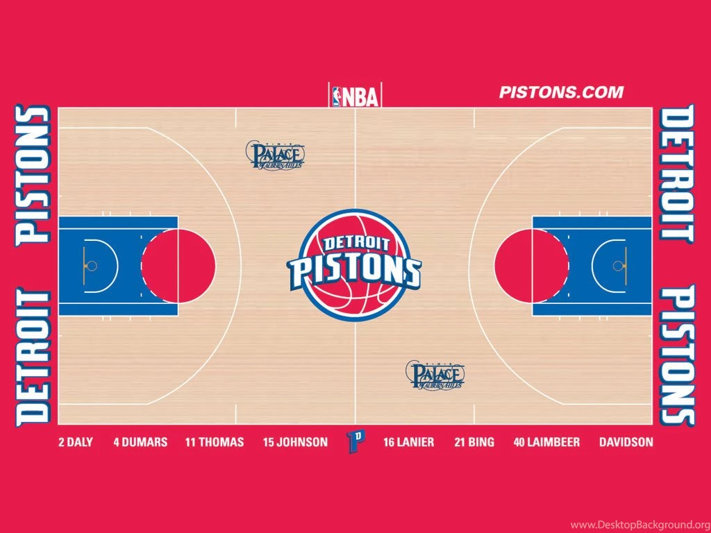 Detroit Pistons Wallpapers Detroit Pistons Picture