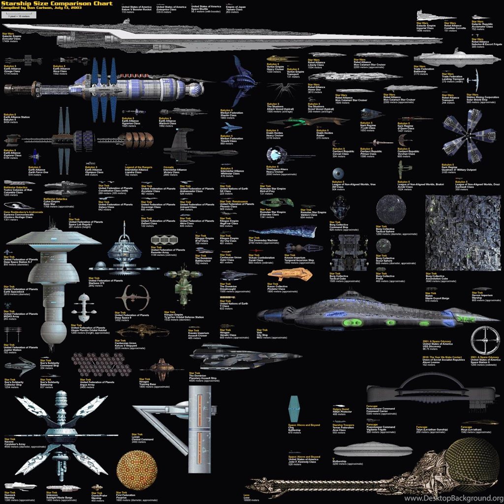 STAR WAR WALLPAPER: Star Wars Ships