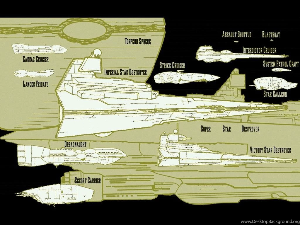 Star Wars Imperial Wallpapers   Wallpapers Cave