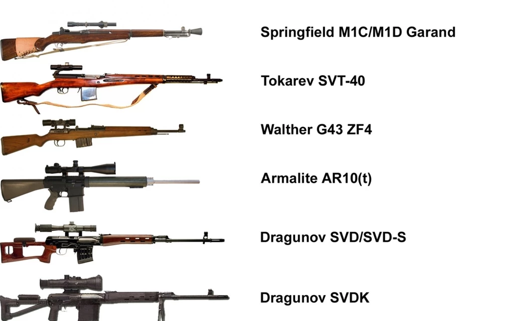 Sniper Rifle Computer Wallpapers, Desktop Backgrounds