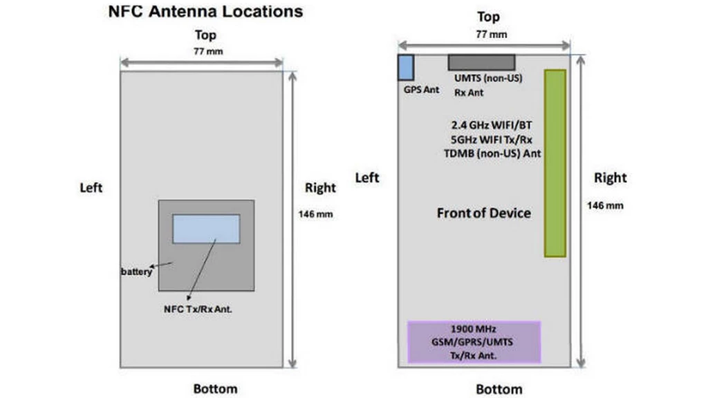 Samsung Galaxy Grand Prices And Specs Leaked Sites Gadget