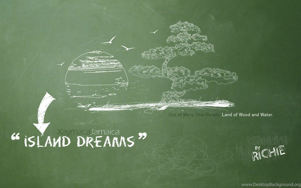 Chalkboard Wallpapers