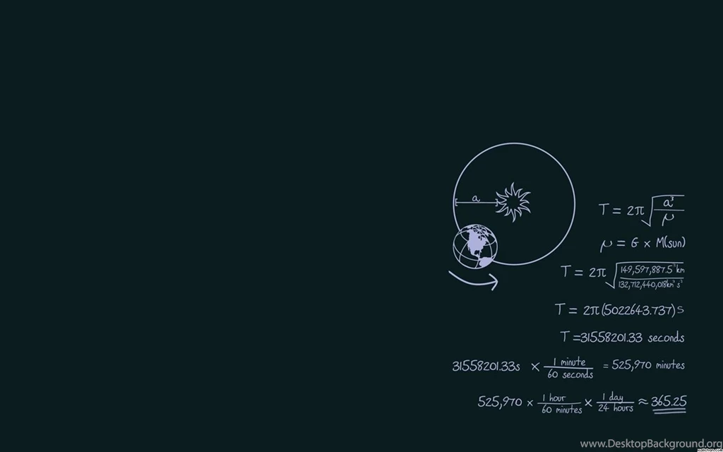 Wallpapers Chalkboard Science Hd 1440x900