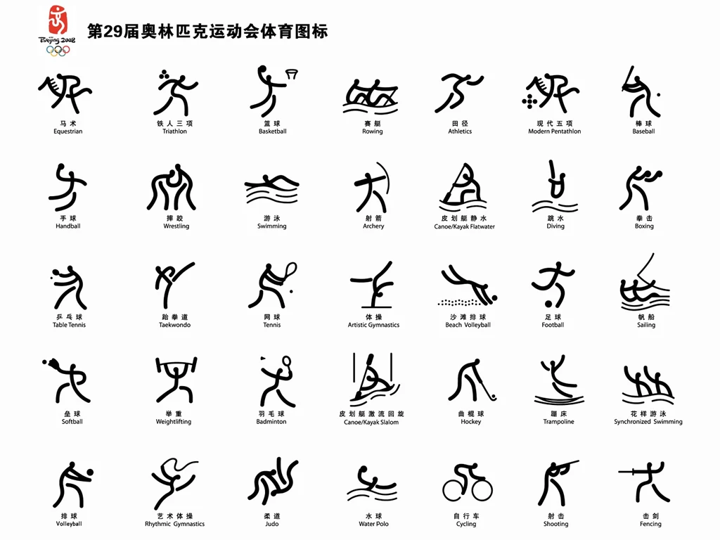 2008 Beijing Olympics Logo Wallaper 2008 Beijing Olympics Logo Picture