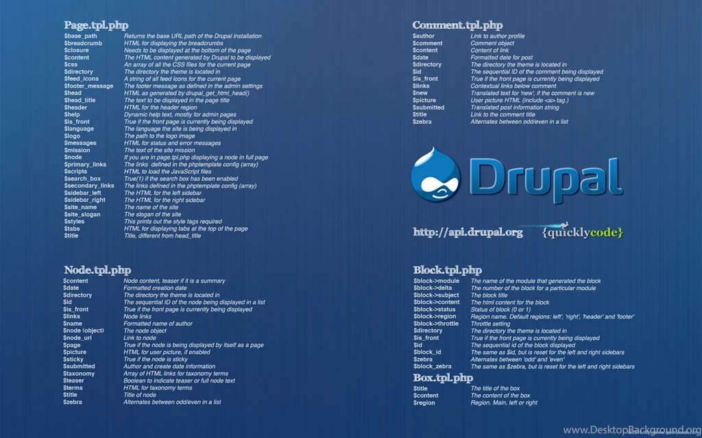Collection Of Cheat Sheet Desktop Wallpapers For Web Designers