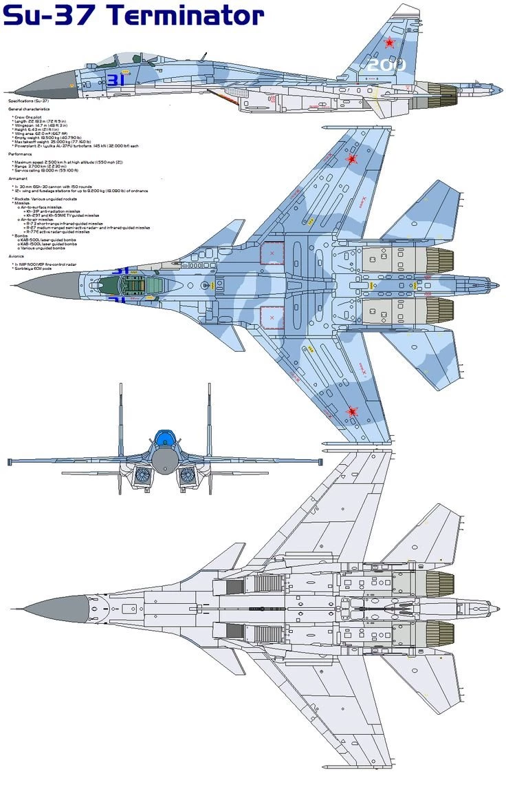 Sukhoi Su 37