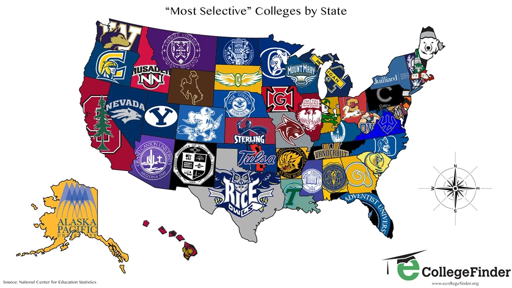 Total Frat Move
