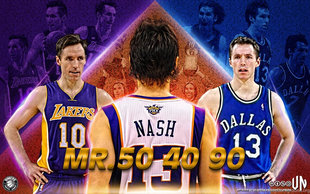 Phoenix Suns Favourites By BigMac1212 On DeviantArt