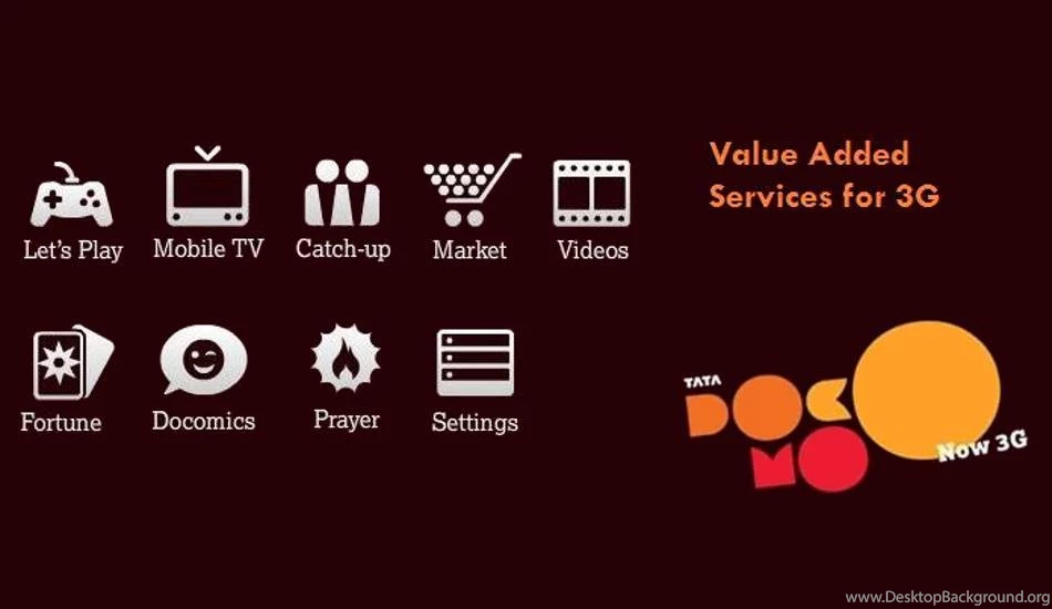 How To Tips For Your Mobile, Tablet, Apps And Accessories