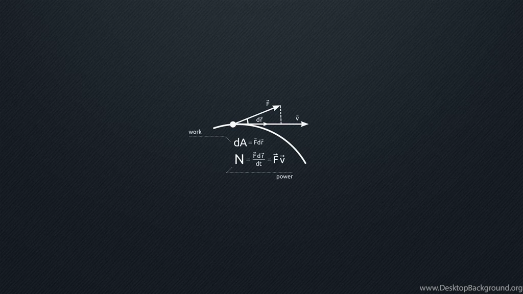 Math physics Equation HD Wallpapers