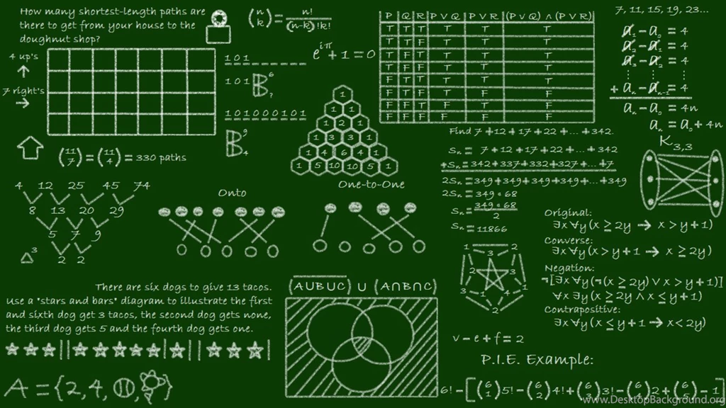 Mathematics Wallpapers Related Keywords & Suggestions Mathematics ...