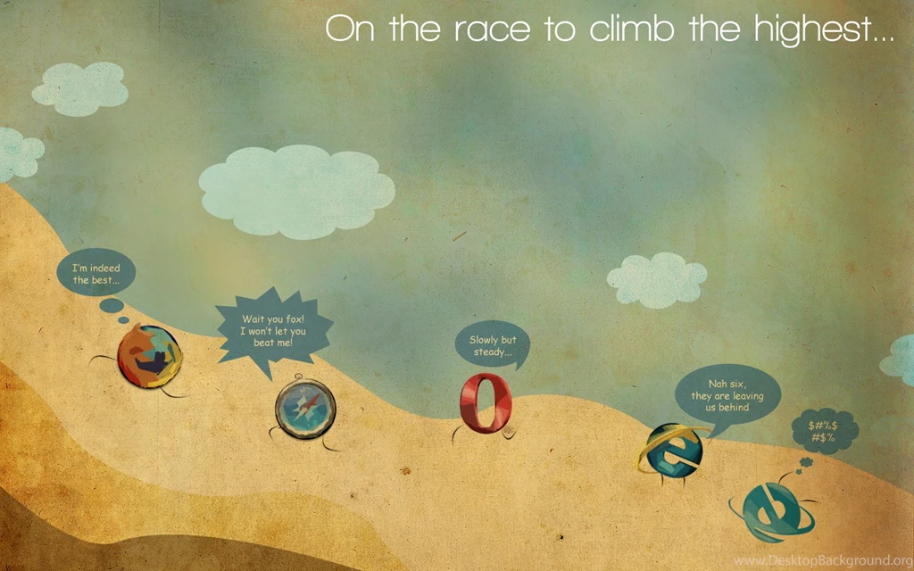 How Fast Can Your Browser Run?