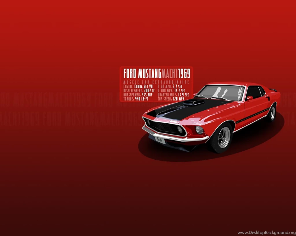 Classic Mustang Desktop Wallpapers   MustangForums.com