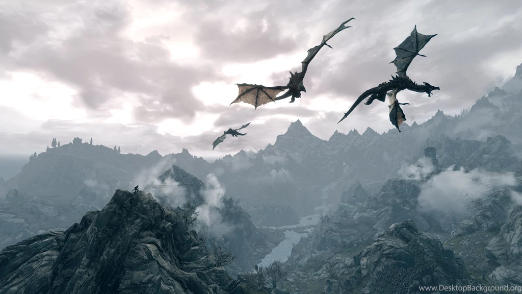 Gaming > Your Xbox/PS3 Background?