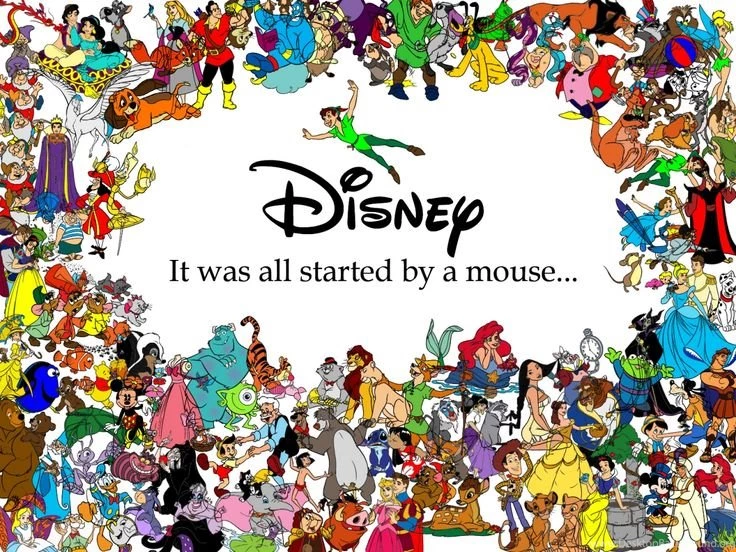 Walt Disney Cartoons Characters Backgrounds 1 HD Wallpapers TODO ...