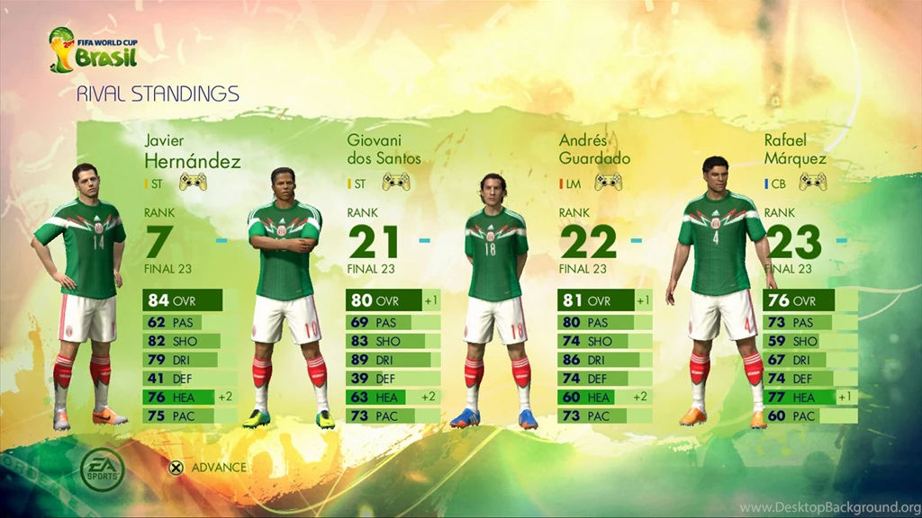 Fifa World Cup 2014 Brazil (id: 182300) – BUZZERG