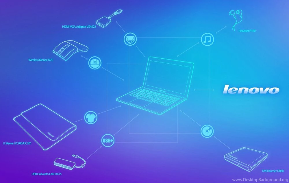 Lenovo U300s Owners Thread
