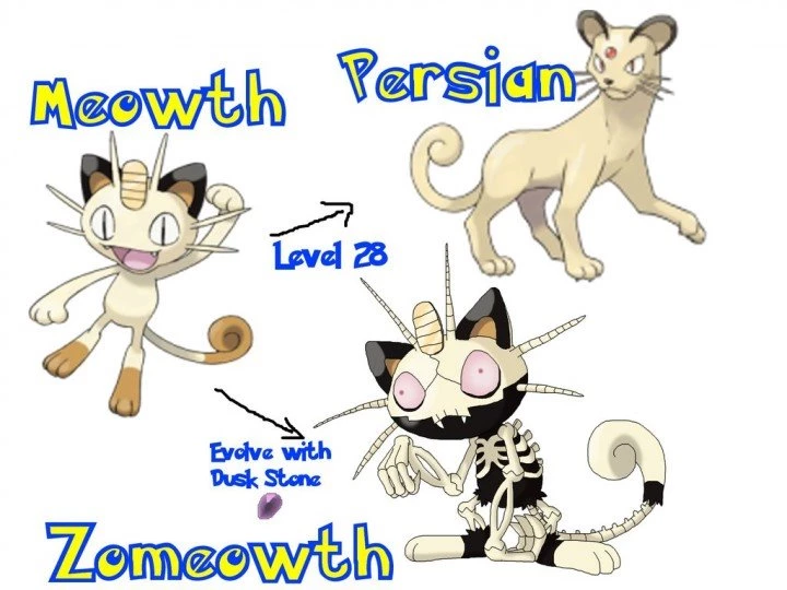 Meowth Pokemon HD Wallpapers 14