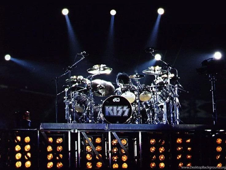 Drum Set Wallpapers