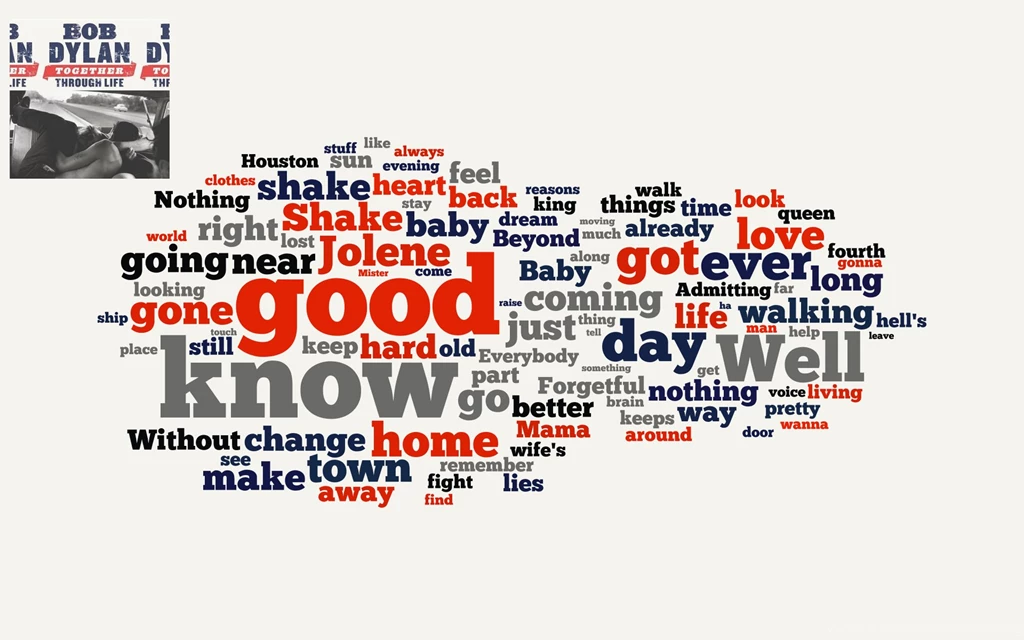 Cool Word Backgrounds Wallpapers Cave