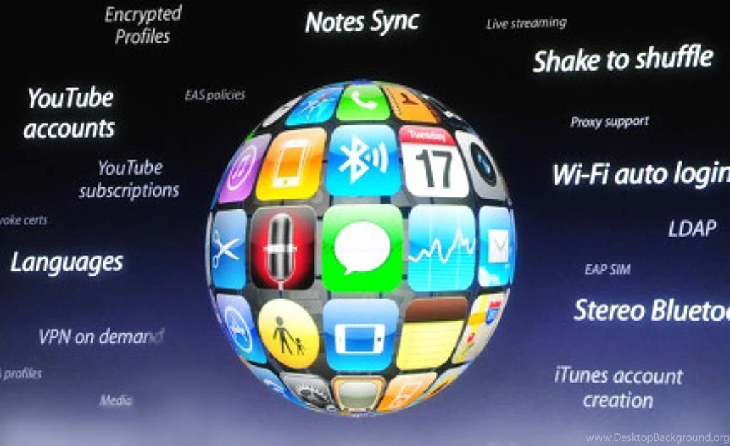 Achilles Heel Of Apple iPhone 3.0: Backgrounds Application Support ...