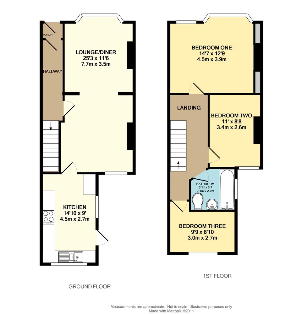 Stripping Woodchip Wallpapers And Re painting Painting Desktop