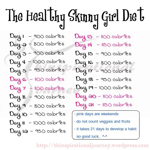 Chains Of The Living Thinspo