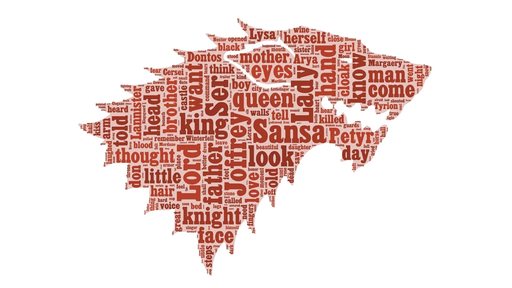 ASOIAF Word Cloud Sansa Stark A Song Of Ice And Fire Wallpapers ...