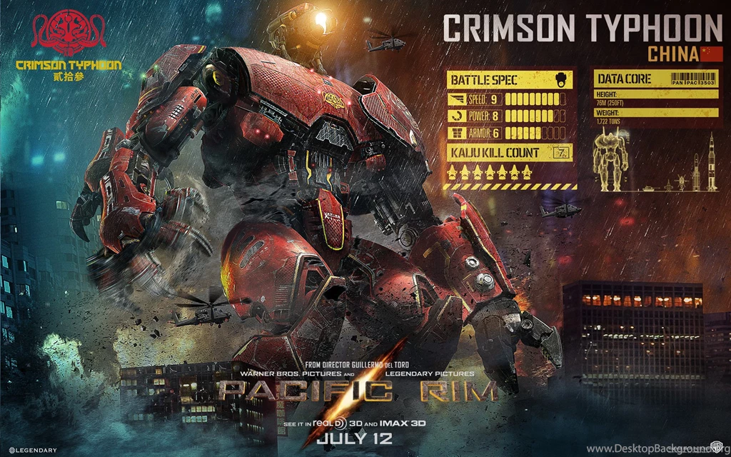 Pacific Rim Giant Robot Sci fi F Wallpapers