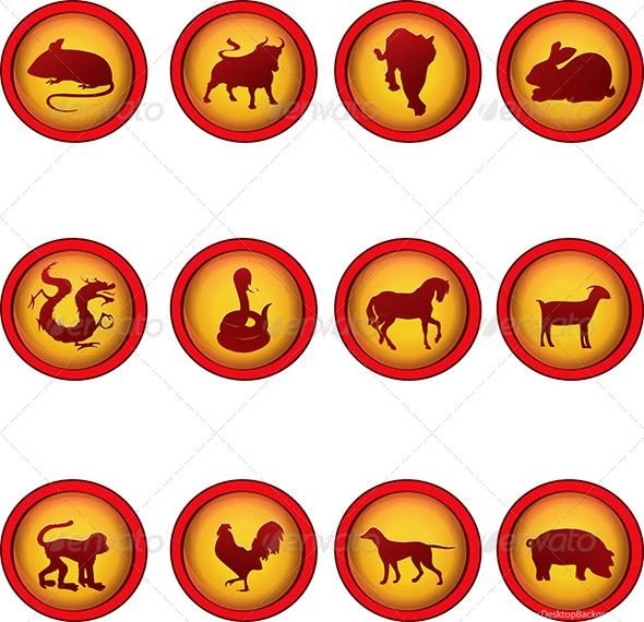 Chinese Astrology Animals, Astrology, Background, Boar, Bull ...
