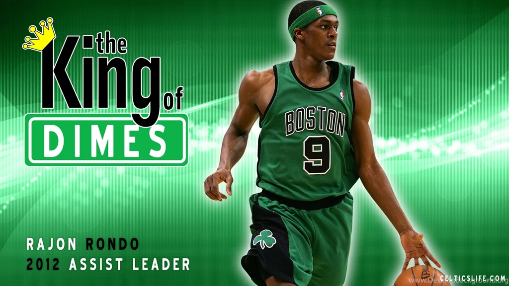 Celtics Wallpapers