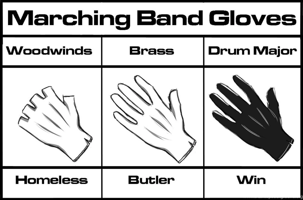 Marching Band Gloves By HollowTearsOfJoy On DeviantArt