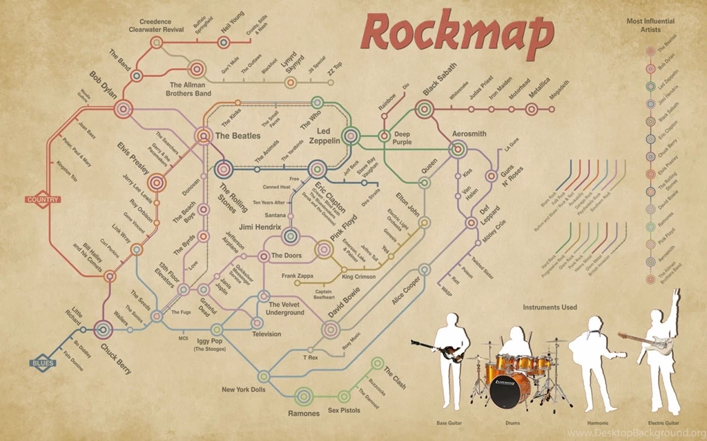 Classic Rock Legends   HD Wallpapers Widescreen   1440x900