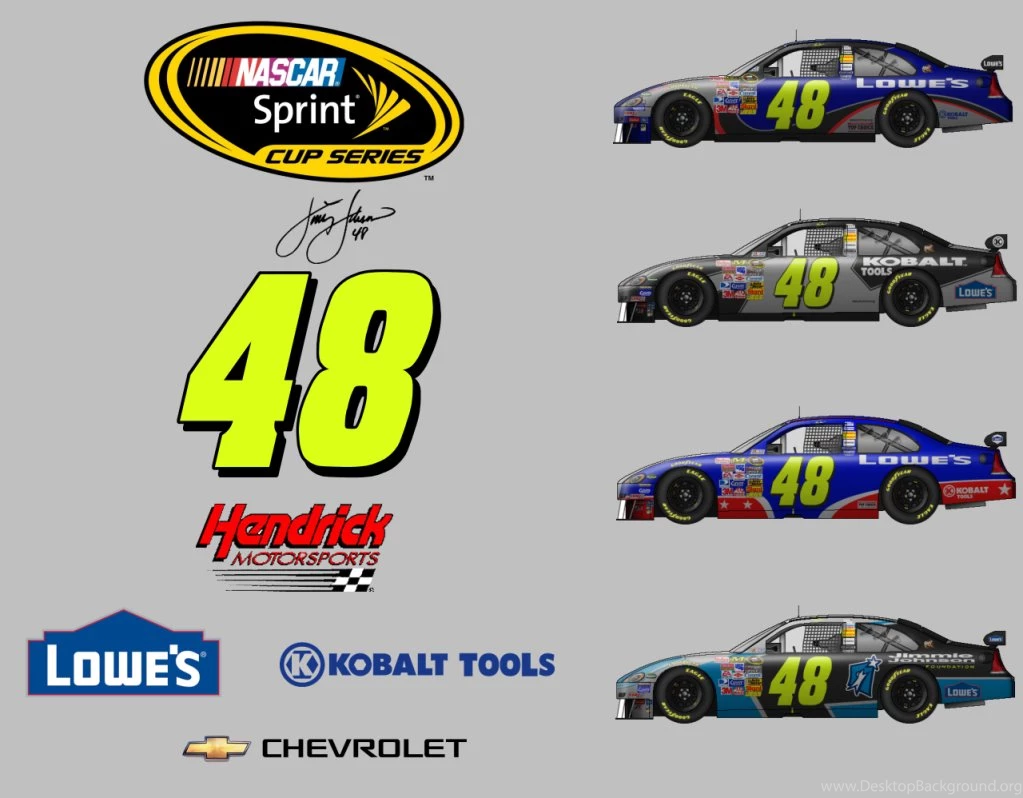 Jimmie Johnson Wallpapers   Wallpapers Cave