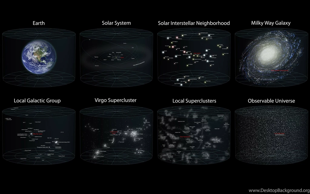 Universe Solar System Backgrounds HD (page 2) Pics About Space