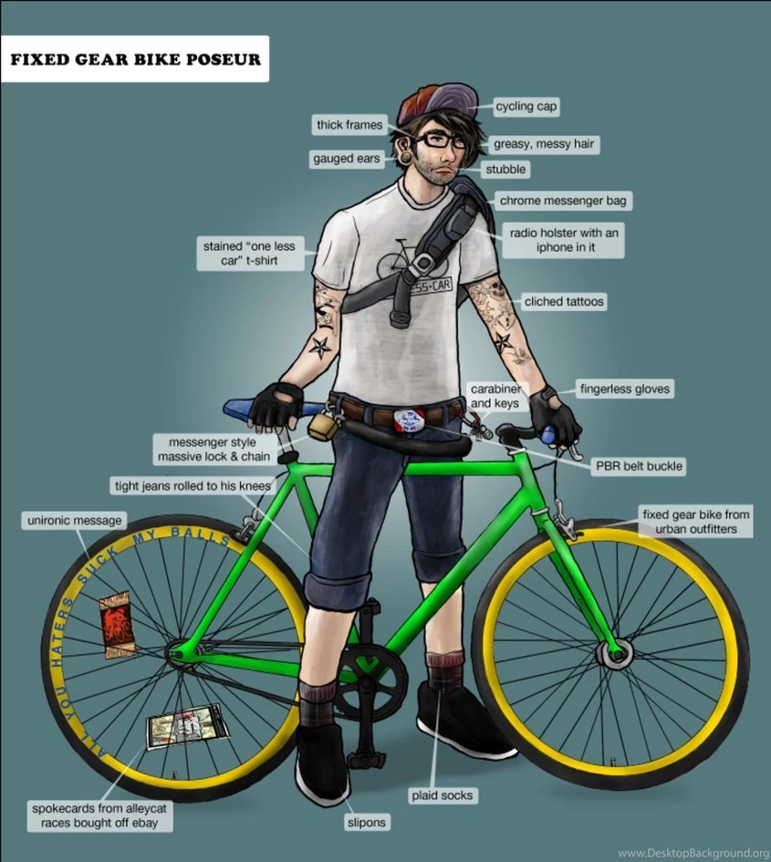 Fixed Gear Bike Poseur By Jesse k On DeviantArt