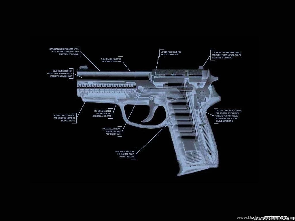 WeaPoNs: Best Gun