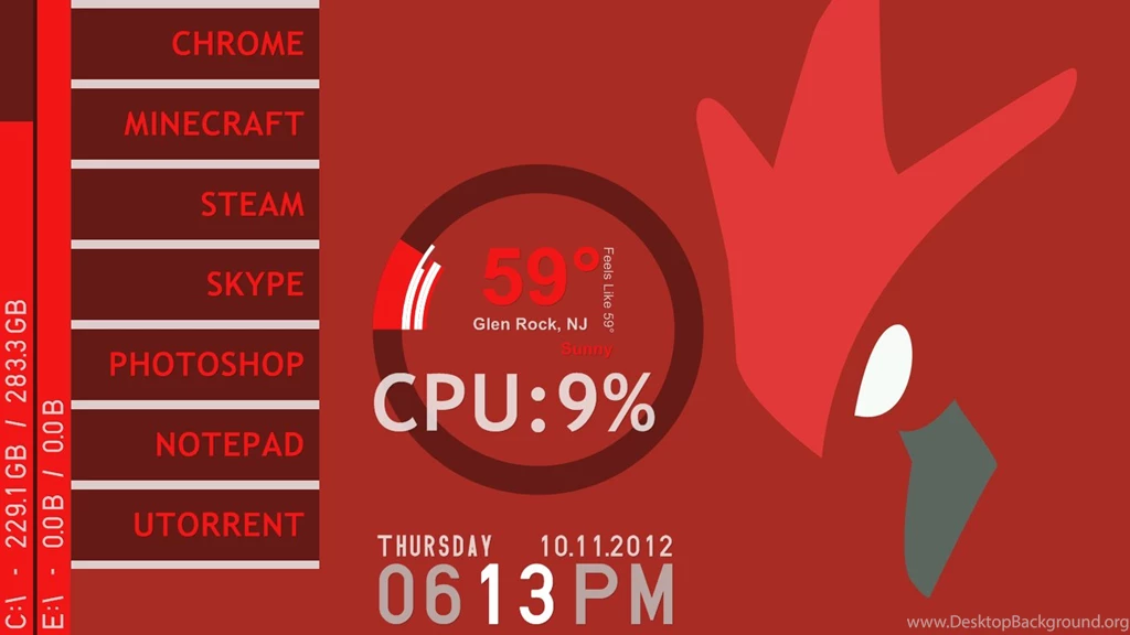 Browsing Customization On DeviantArt