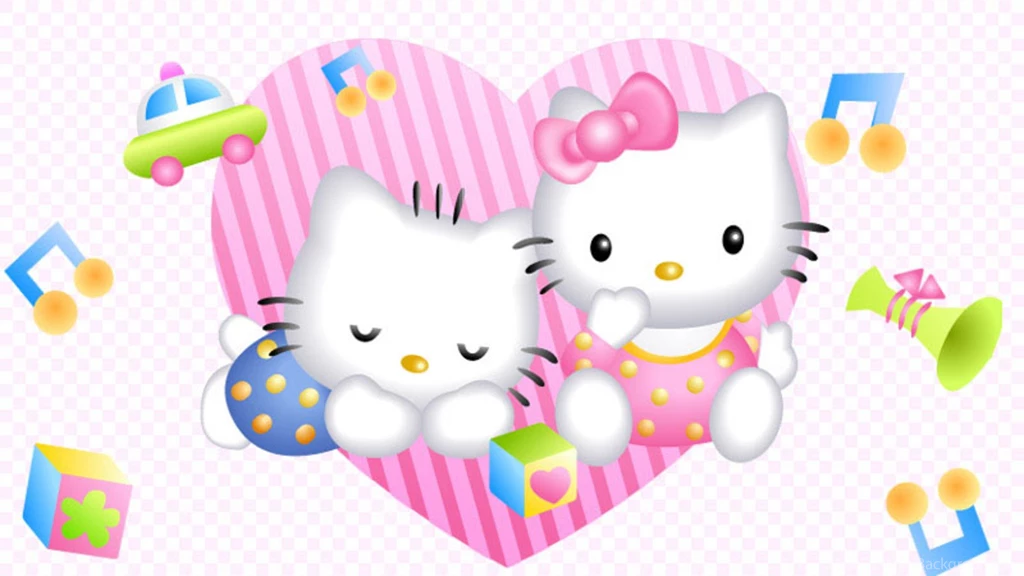 Hello Kitty Wallpapers Desktop