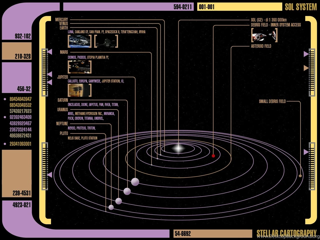 LCARS Sol System By Hayter On DeviantArt