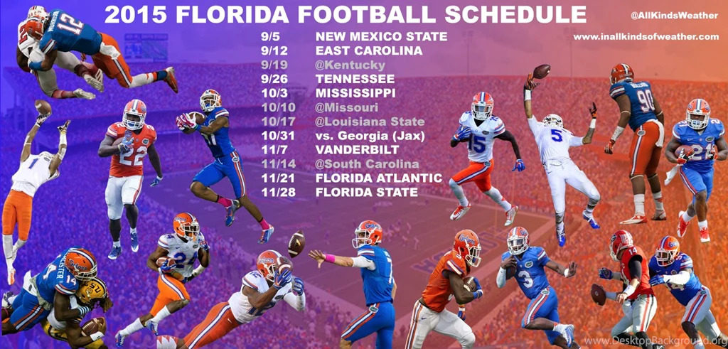 Florida Gators Football Wallpapers Wallpapers Zone