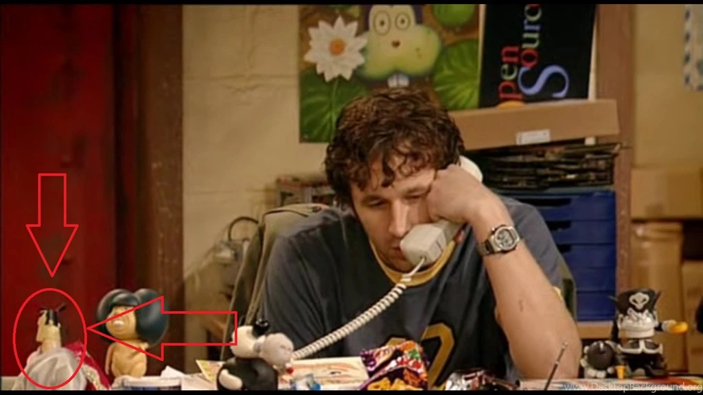 The IT Crowd Quiz