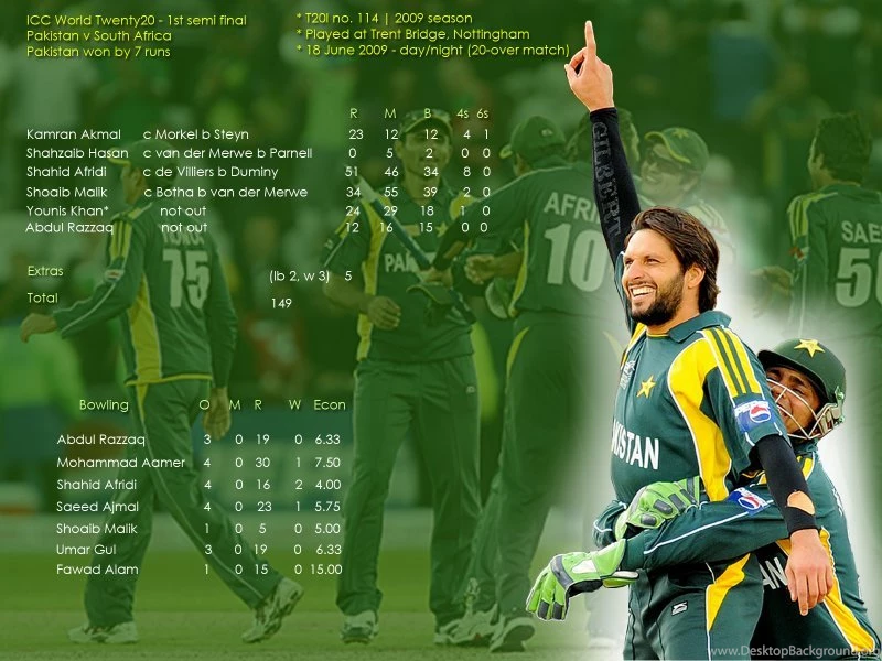 Pak India Zone: Boom Boom Afridi Wallpapers
