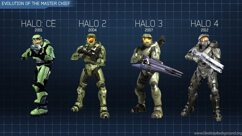 HALO Master Chief Collection Sci fi Shooter Action Futuristic Fps ...