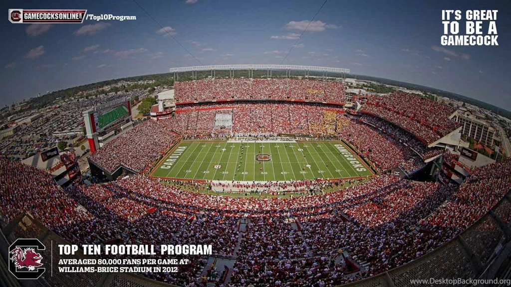 South Carolina Soarin'   ThingLink