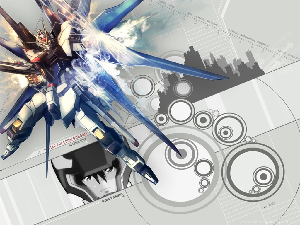 Strikefreedomgundam DeviantArt