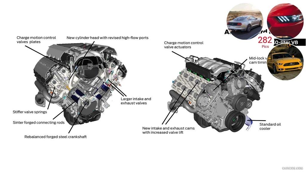 2015 Ford Mustang GT 5.0 Liter V8 Engine