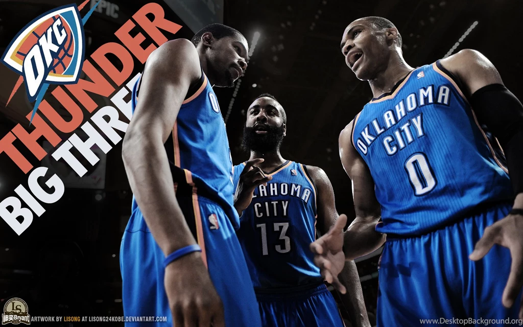 OKLAHOMA CITY THUNDER Basketball Nba Ha Wallpapers
