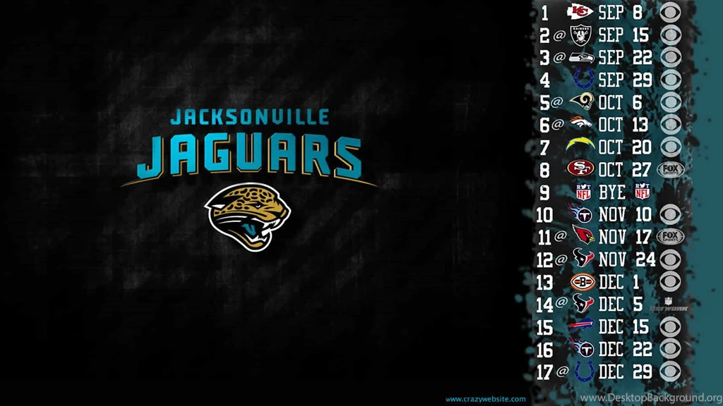 Jacksonville Jaguars Cell Phone Wallpaper, Jacksonville Jaguars ...